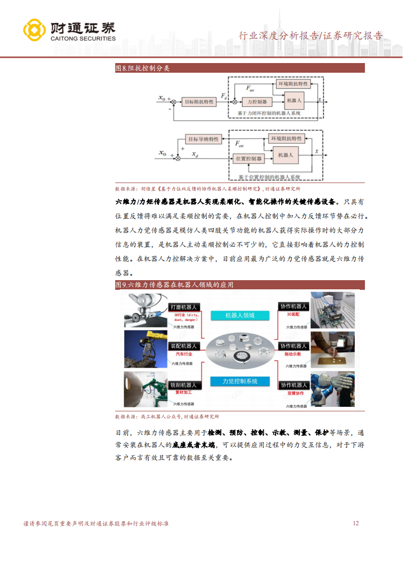 力传感器行业专题研究报告：力控的关键部件，国内企业正逐步替代外资_11.png