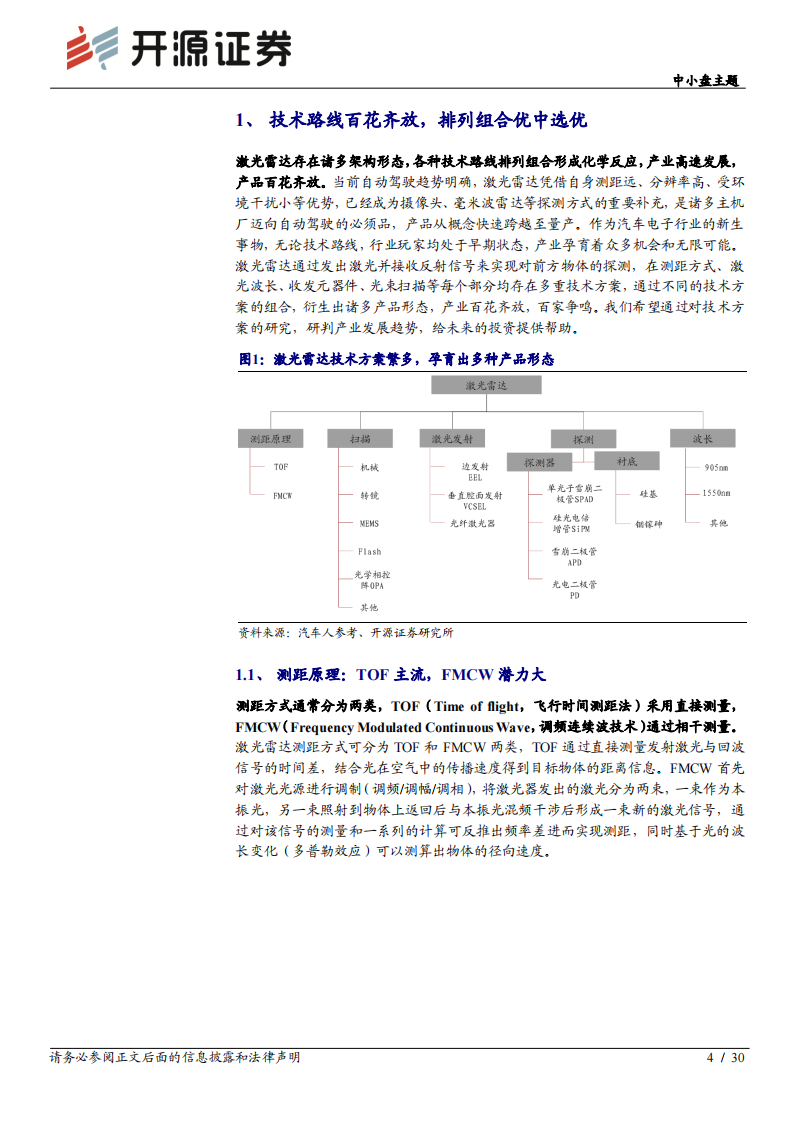 激光雷达行业专题报告：百花齐放到量产落地_03.png