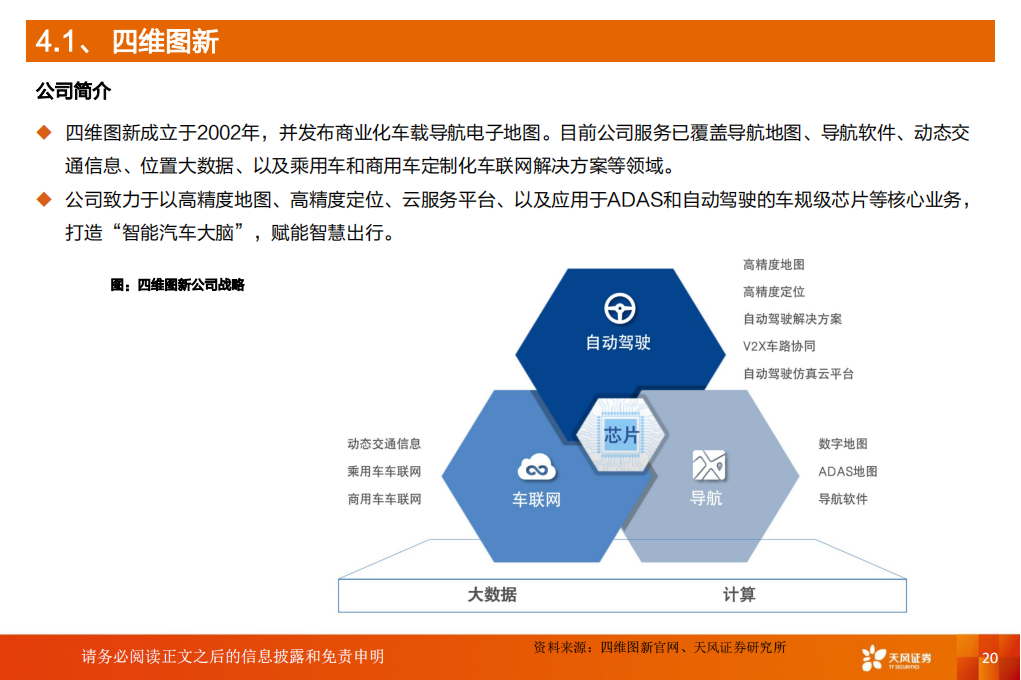 汽车自动驾驶数据标注行业专题报告：受益L3+渗透率提升，汽车智能化下一站，自动驾驶数据标注_19.png