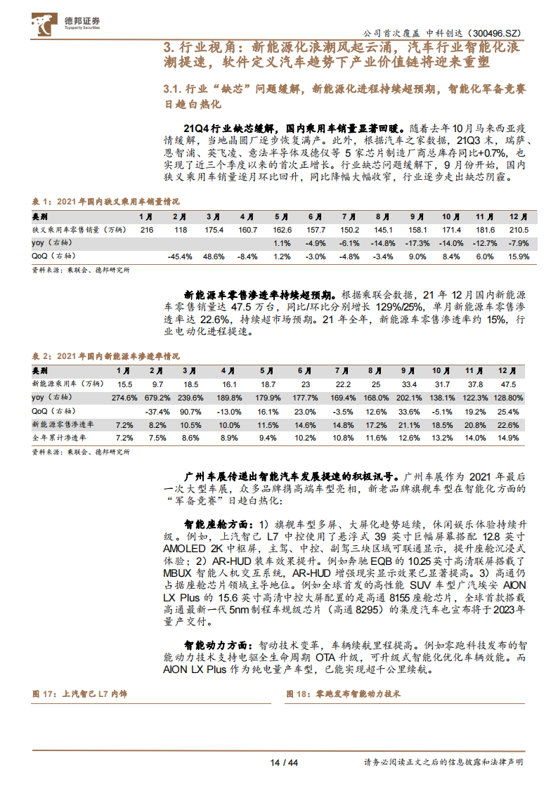 中科创达（300496）研究报告：全栈软件能力铸就竞争壁垒，智能化助力业绩腾飞_13.png