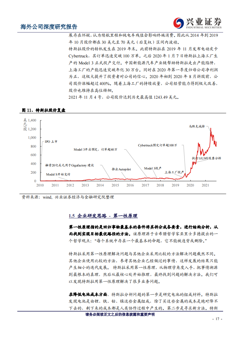 2022特斯拉深度研究报告-2022-04-新势力_16.png