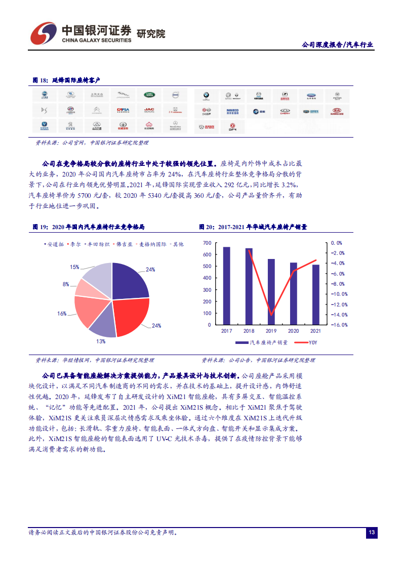 华域汽车（600741）研究报告：领先优势明显的汽车零部件龙头，智能化+电动化+轻量化合力突围_14.png