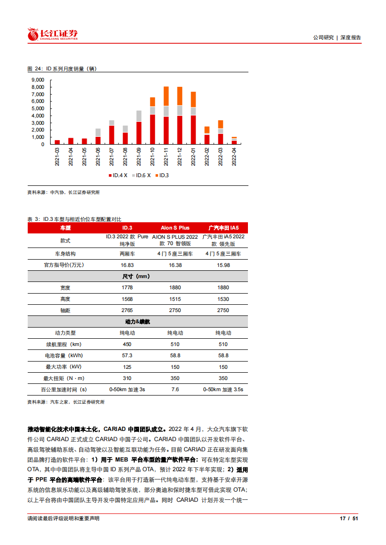 2022上汽集团最新研究报告-2022-07-企业研究_16.png