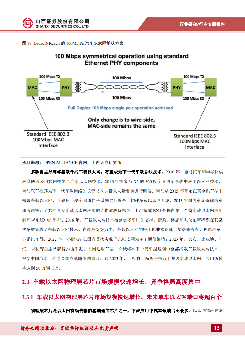 车载以太网专题报告：车载以太网芯片需求持续增长，自主可控方兴未艾_14.png