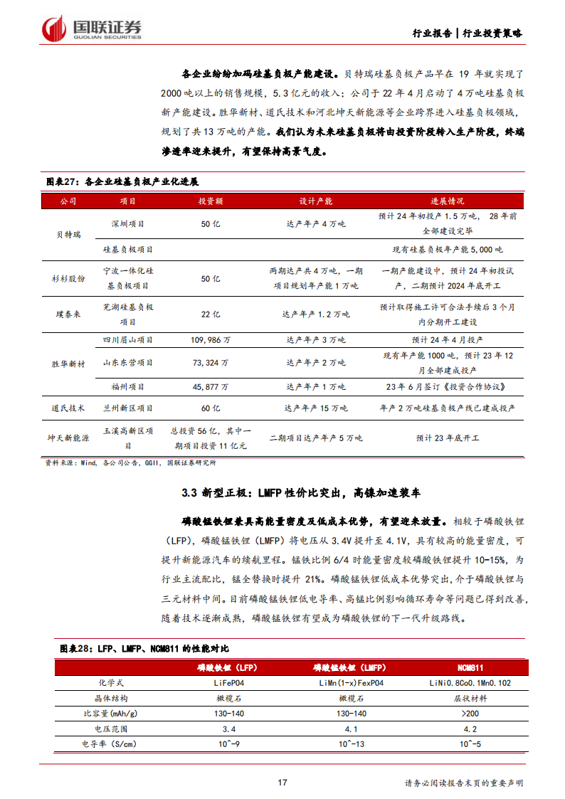 锂电行业2024年度投资策略：迎接新周期，拥抱新技术_16.png