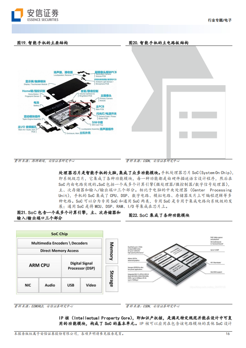 电子行业专题：高通等IT龙头布局终端生成式AI，终端AI推理应用有望带动产业链升级_15.png