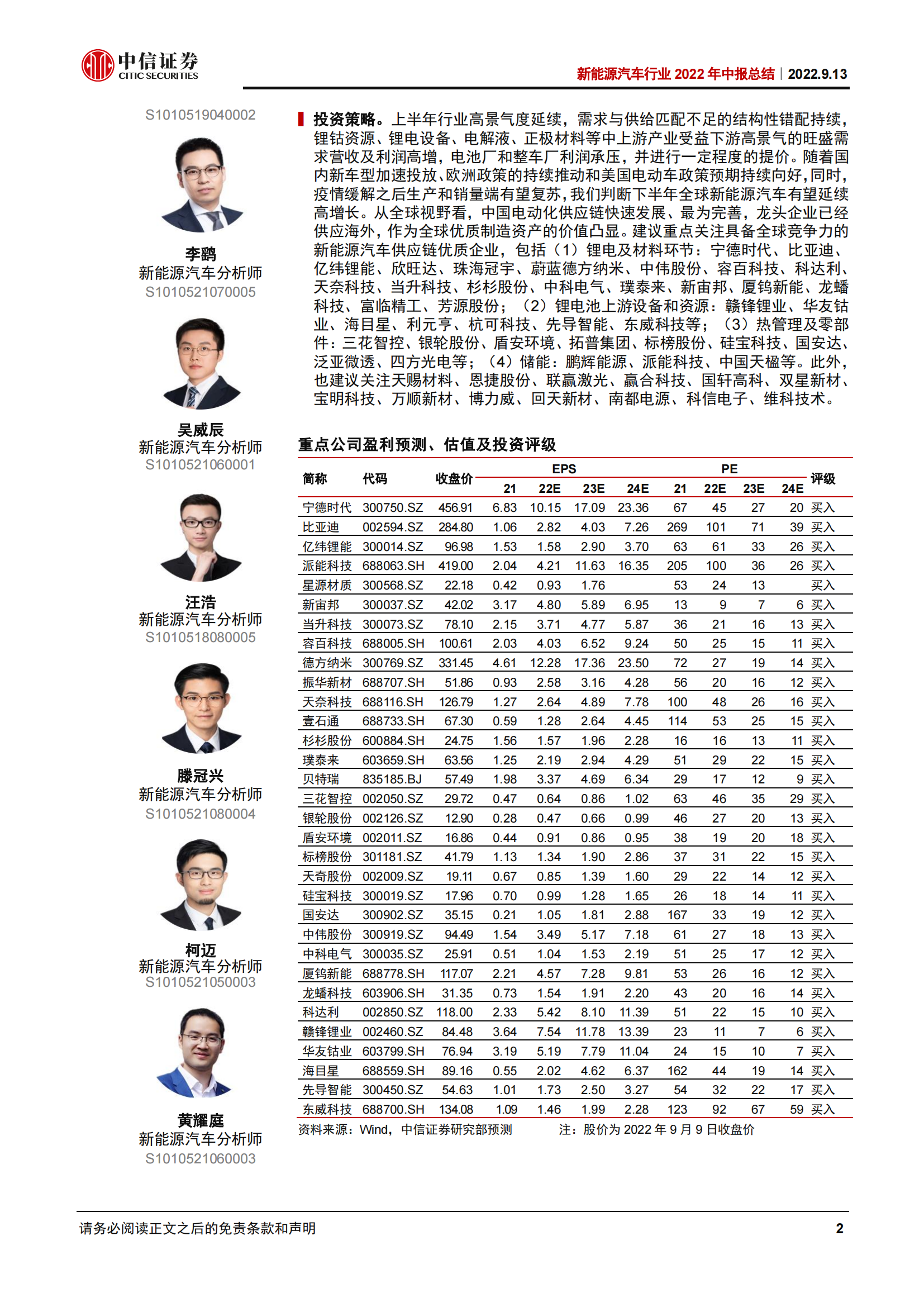 新能源汽车行业2022年中报总结：高景气度延续，上游和电池业绩高增_01.png