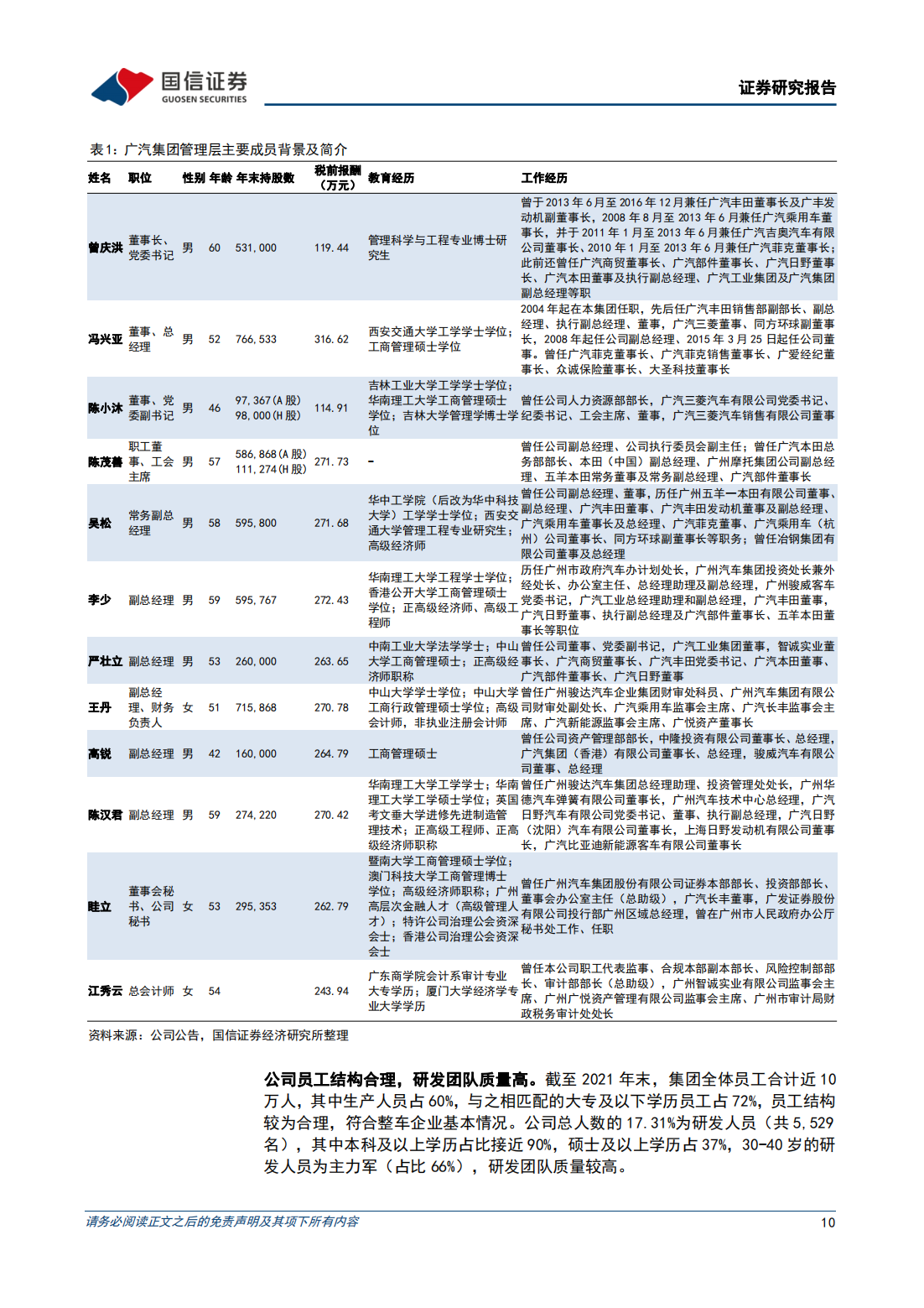 广汽集团（601238）研究报告：埃安开拓纯电市场，混动技术蓄势待发_09.png