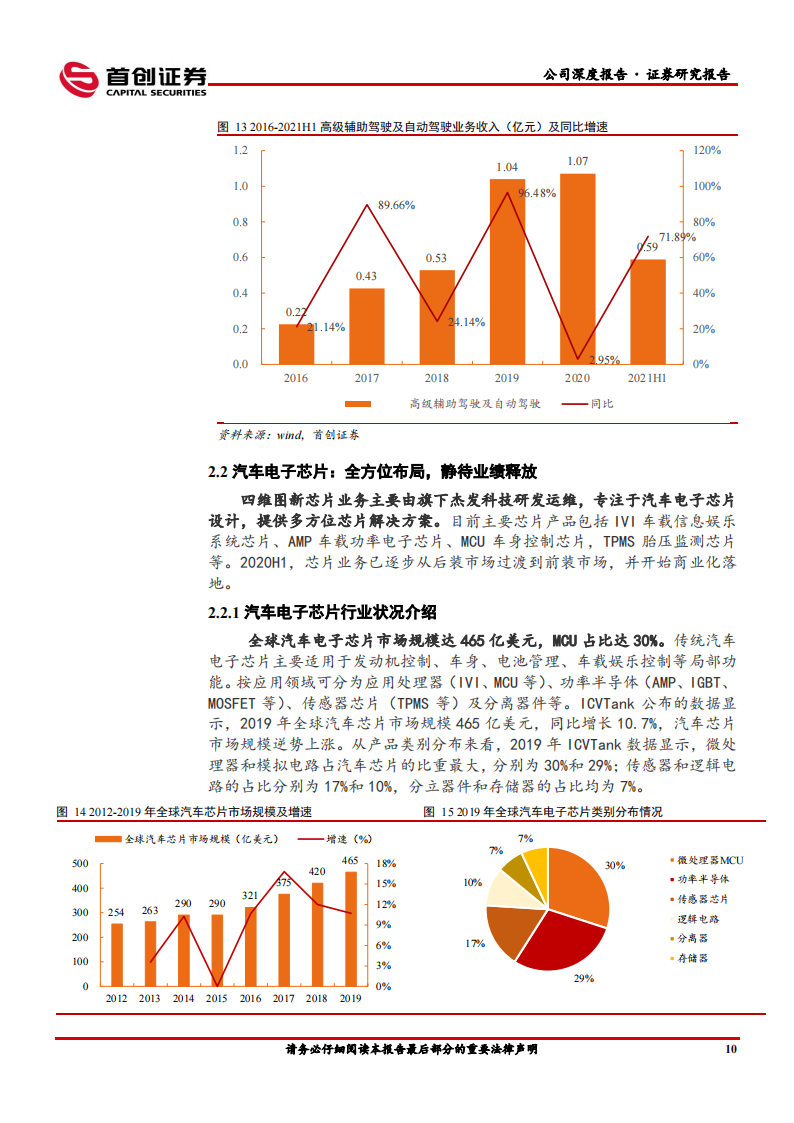 电子导航产业之四维图新（002405）研究报告：自动驾驶&汽车芯片铸就长期成长曲线_14.png