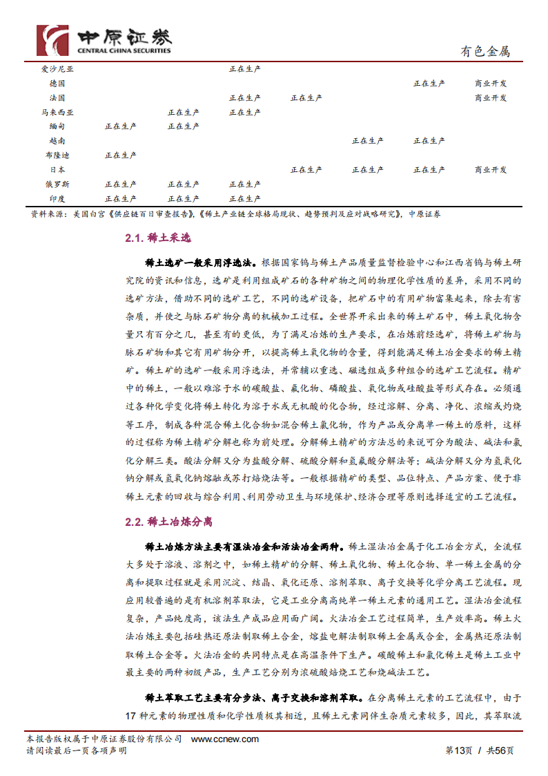 稀土行业深度研究：战略稀缺资源，致知力行，继往开来_12.png