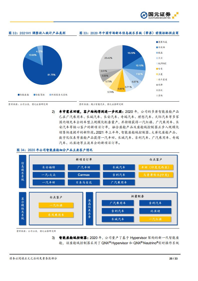 汽车智能驾驶行业之德赛西威（002920）研究报告：智能座舱龙头，拥抱智能驾驶_19.png