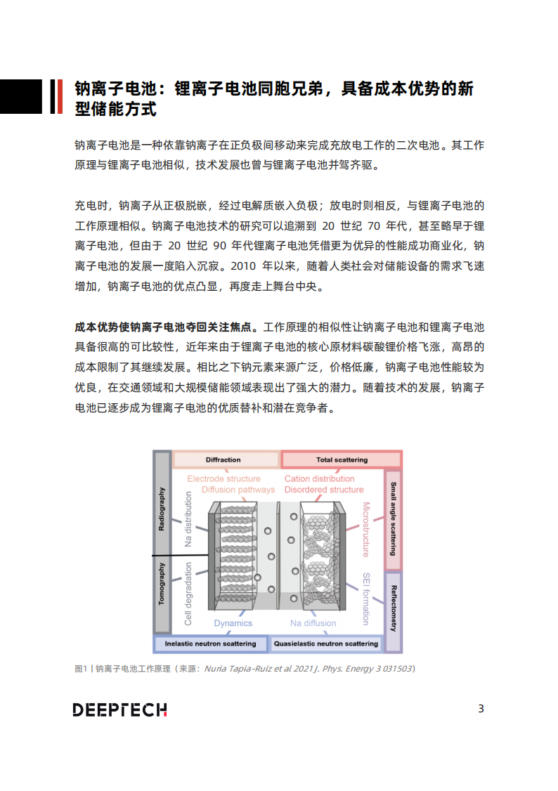 2022年中国钠离子电池技术及应用发展研究报告-2022-07-新能源_02.png