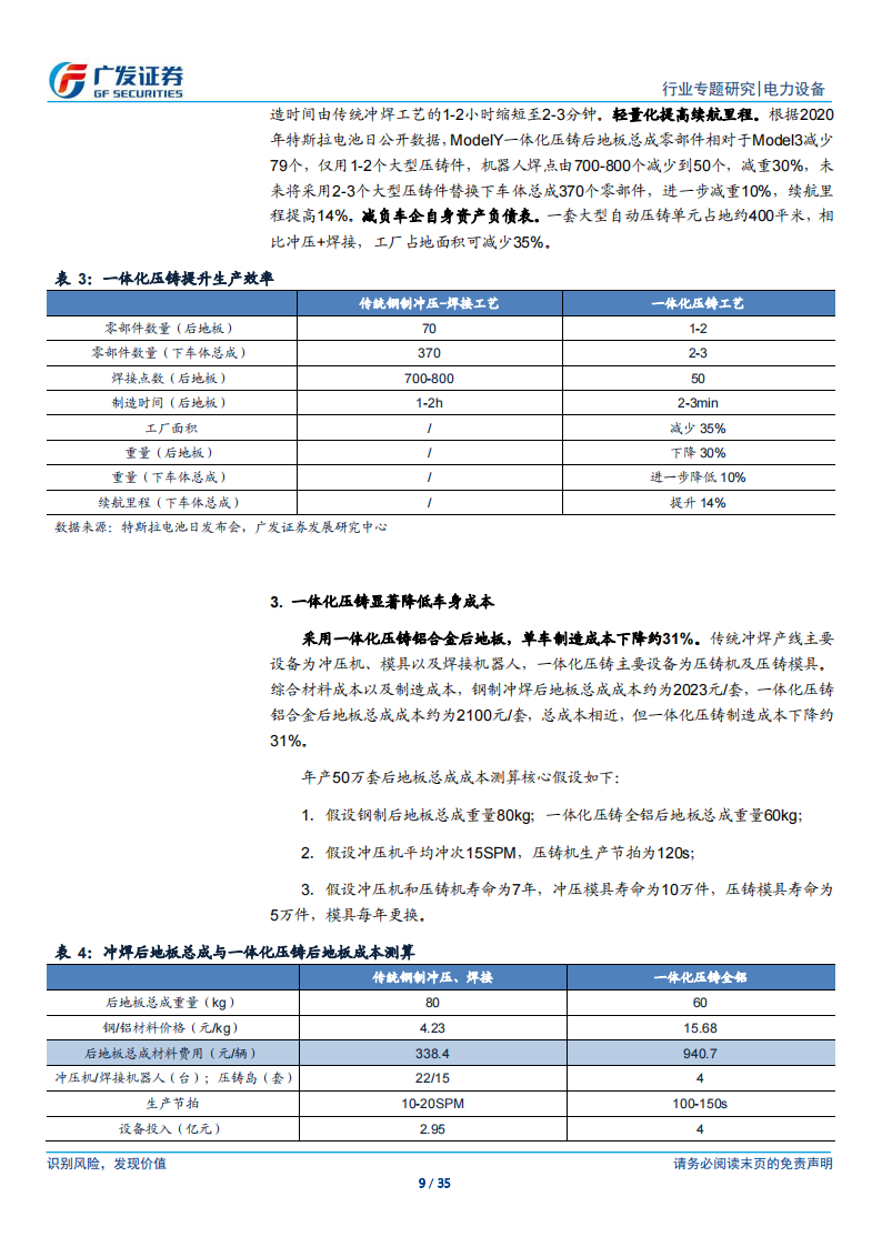 新能源汽车行业专题研究：一体化压铸降本利器，模具与铸件开创变革_08.png