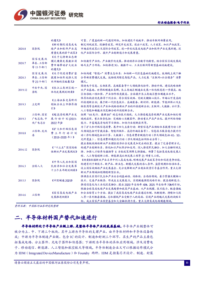 电子行业专题报告：功率半导体高景气有望延续，集成电路静待周期回暖_10.png