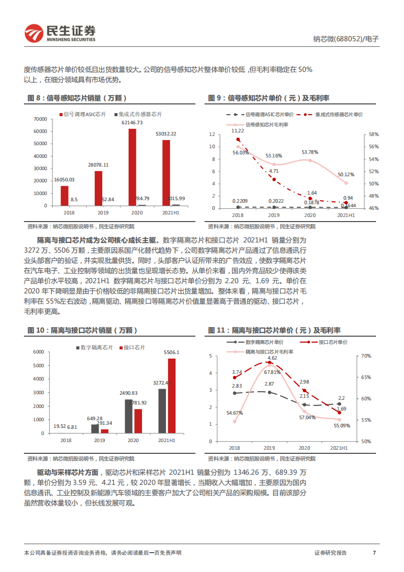 纳芯微（688052）研究报告：车规级模拟IC领跑者，“感知“+“隔离”“驱动“未来_06.png