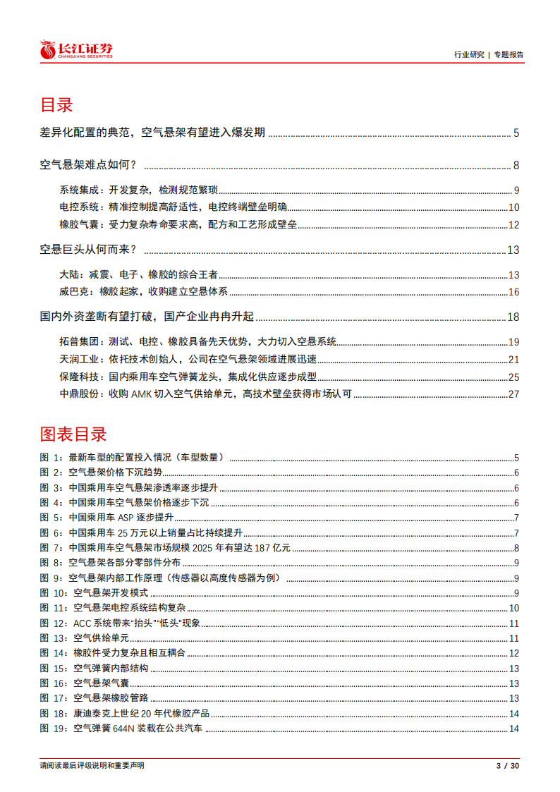 汽车空气悬架行业研究报告-2022-03-零部件_02.png