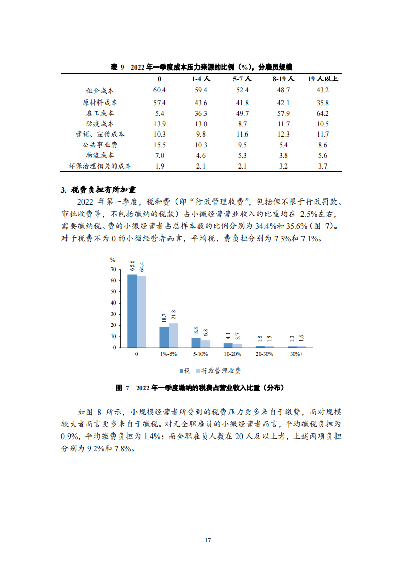 北大-2022Q1中国小微经营者调查报告-2022-05-宏观大势_16.png