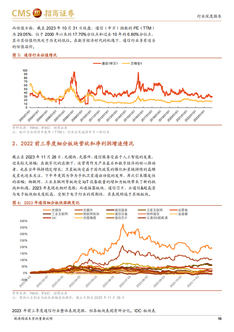 通信行业2024年度投资策略：拥抱科技革命，聚焦AI与卫星互联_09.png