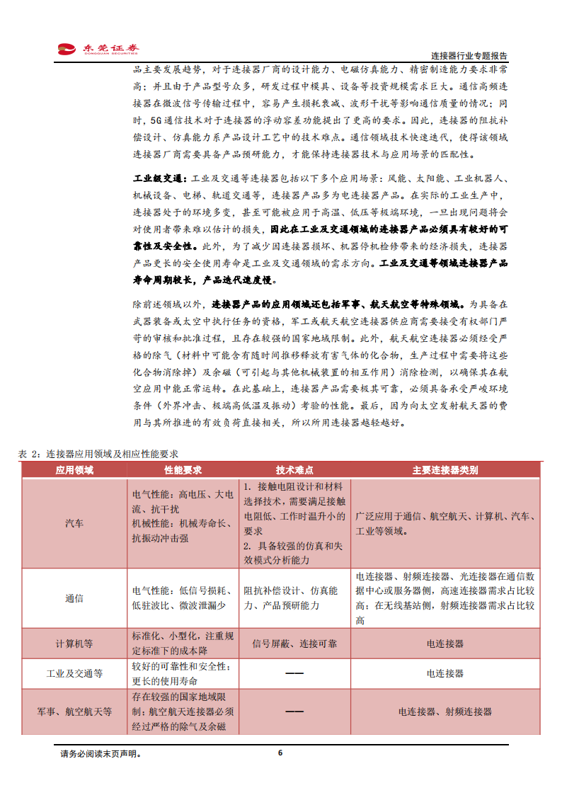 连接器行业分析报告：汽车电动化、智能化驱动车载连接器量价齐升，看好行业国产替代机遇_05.png