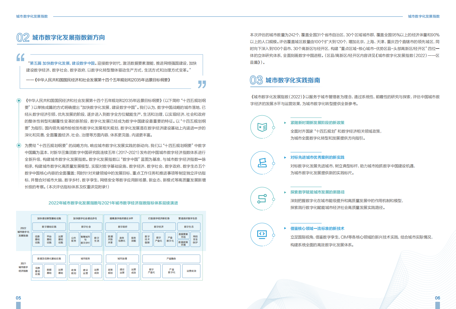 城市数字化发展指数_2022_——城市篇-2022-07-宏观大势_04.png