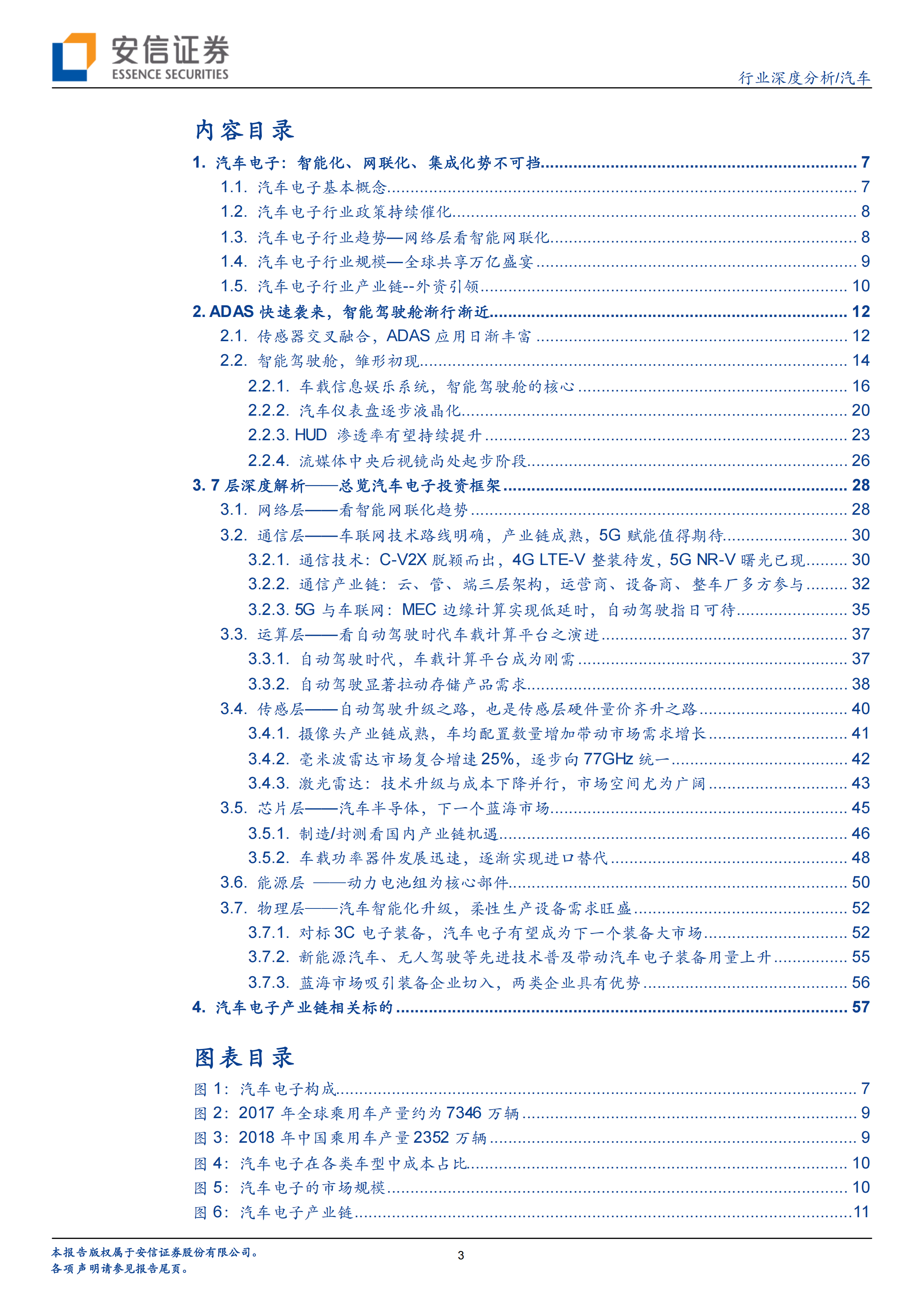 汽车电子行业深度研究报告：汽车电子，下一个苹果产业链-201904_02.png