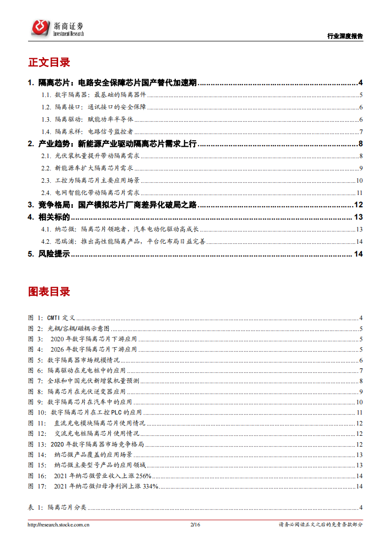 半导体行业之隔离芯片专题分析：电路安全保障，新能源产业驱动“隔离+”产品空间上行_01.png