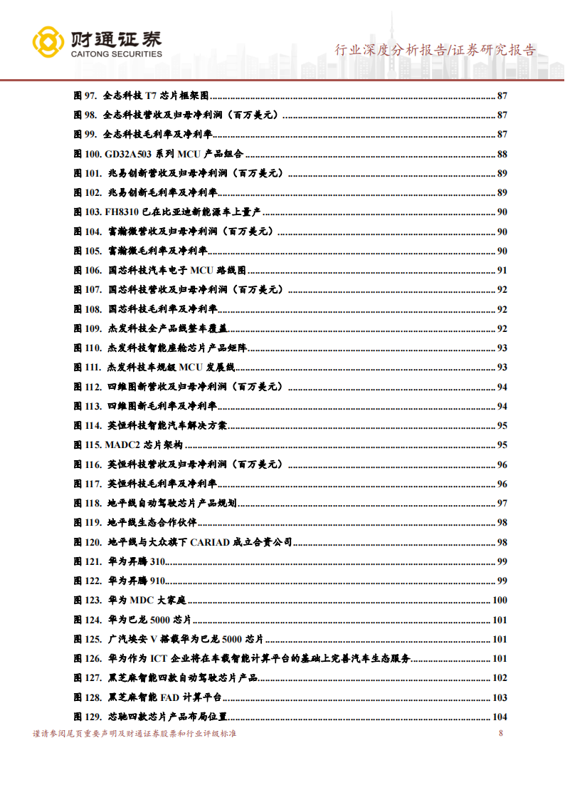 SOC芯片行业深度研究：数字芯片皇冠，汽车SOC芯片迎接大时代_07.png