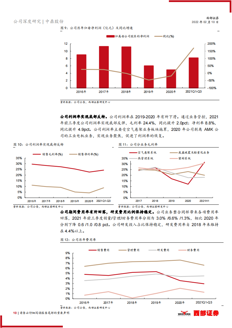 汽车零部件行业之中鼎股份（000887）研究报告：智能底盘业务发力，橡胶件龙头迎全新成长期_09.png