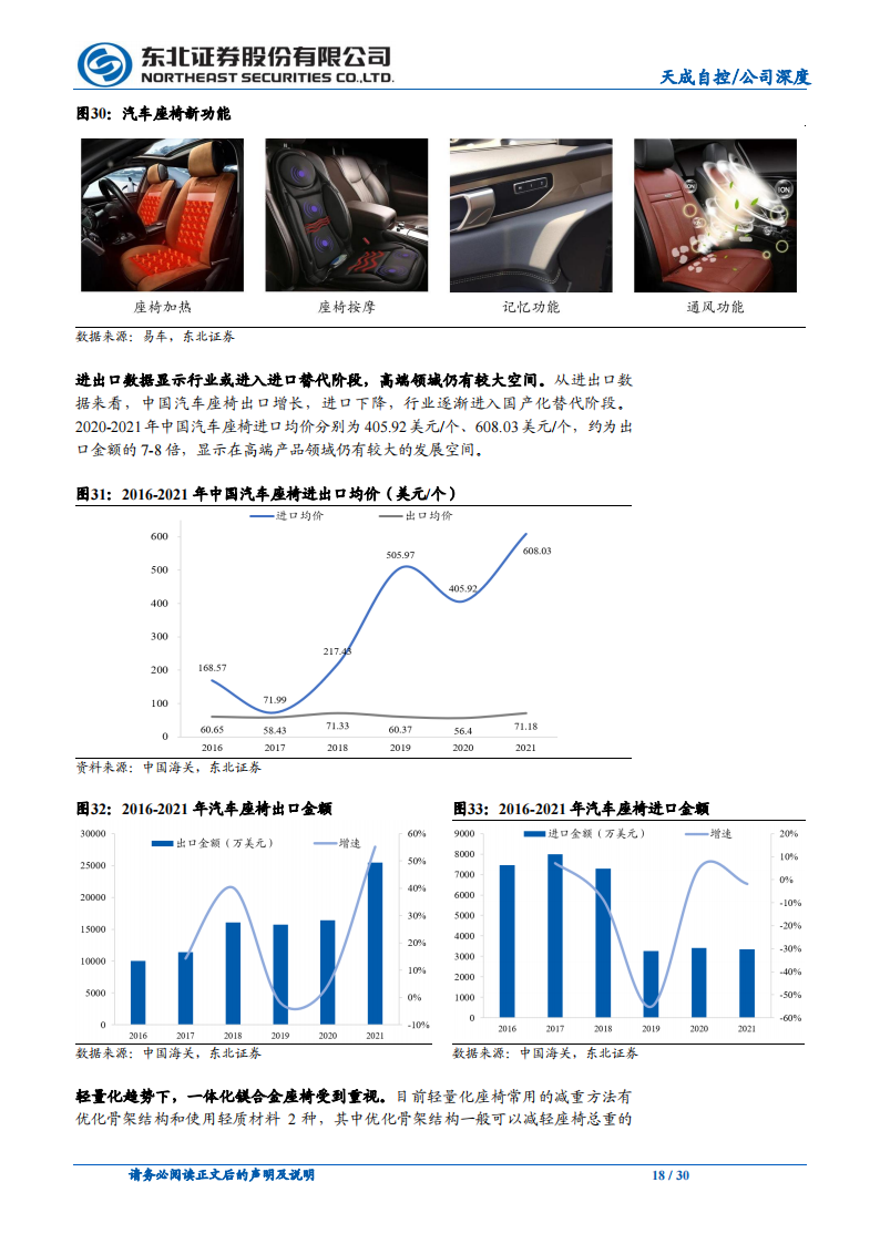 天成自控（603085）研究报告：乘用车座椅格局重塑，龙头利润率反转在即_17.png