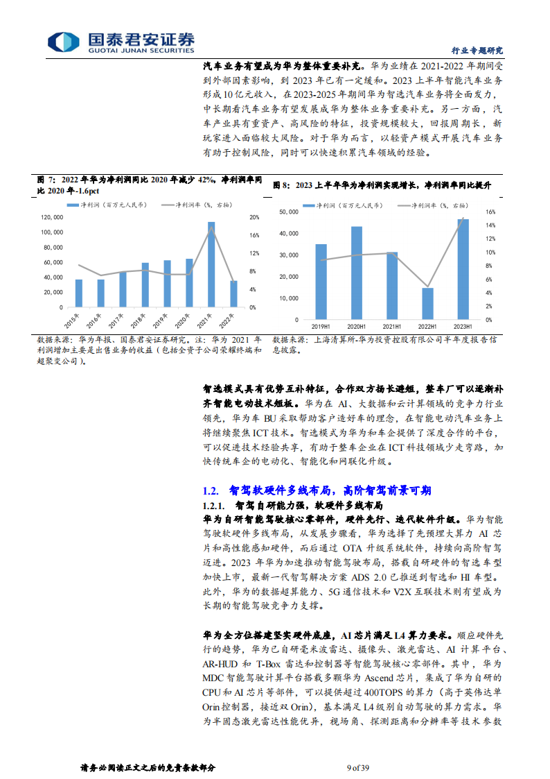 华为汽车产业链专题：智选模式日渐成熟，合作新车型进入爆发期_08.png