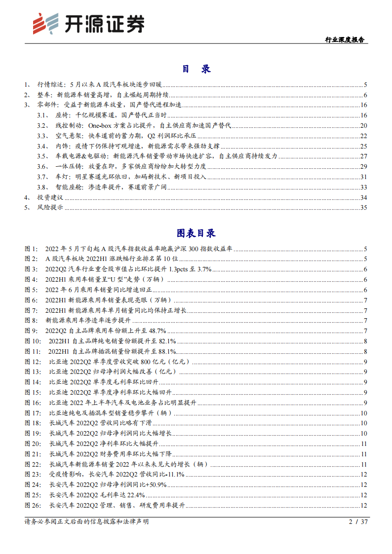 汽车板块2022年中报综述：2022Q2业绩承压，下半年复苏可期_01.png