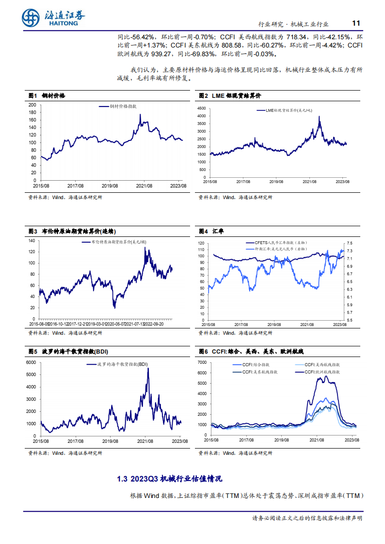 机械工业行业成长板块23Q3总结：板块分化，新技术、国产替代方向值得关注_10.png