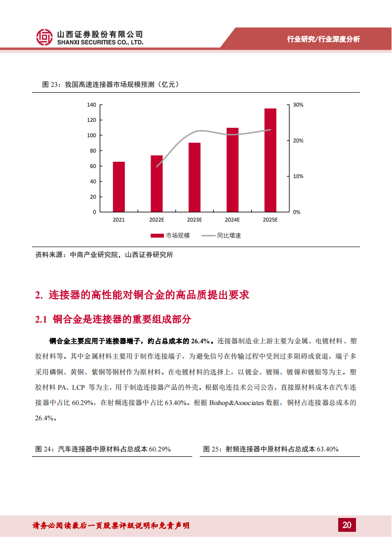 连接器用铜合金专题报告：新能源带动汽车连接器产业变革，打开高端铜合金国产替代窗口_19.png