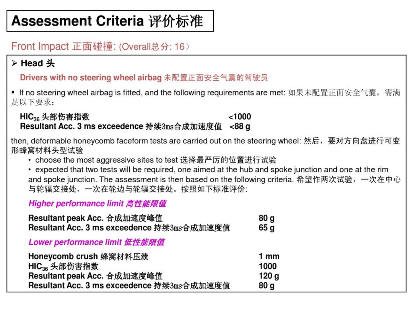 Euro NCAP欧洲新车安全评价规程-2022-08-技术资料_11.png