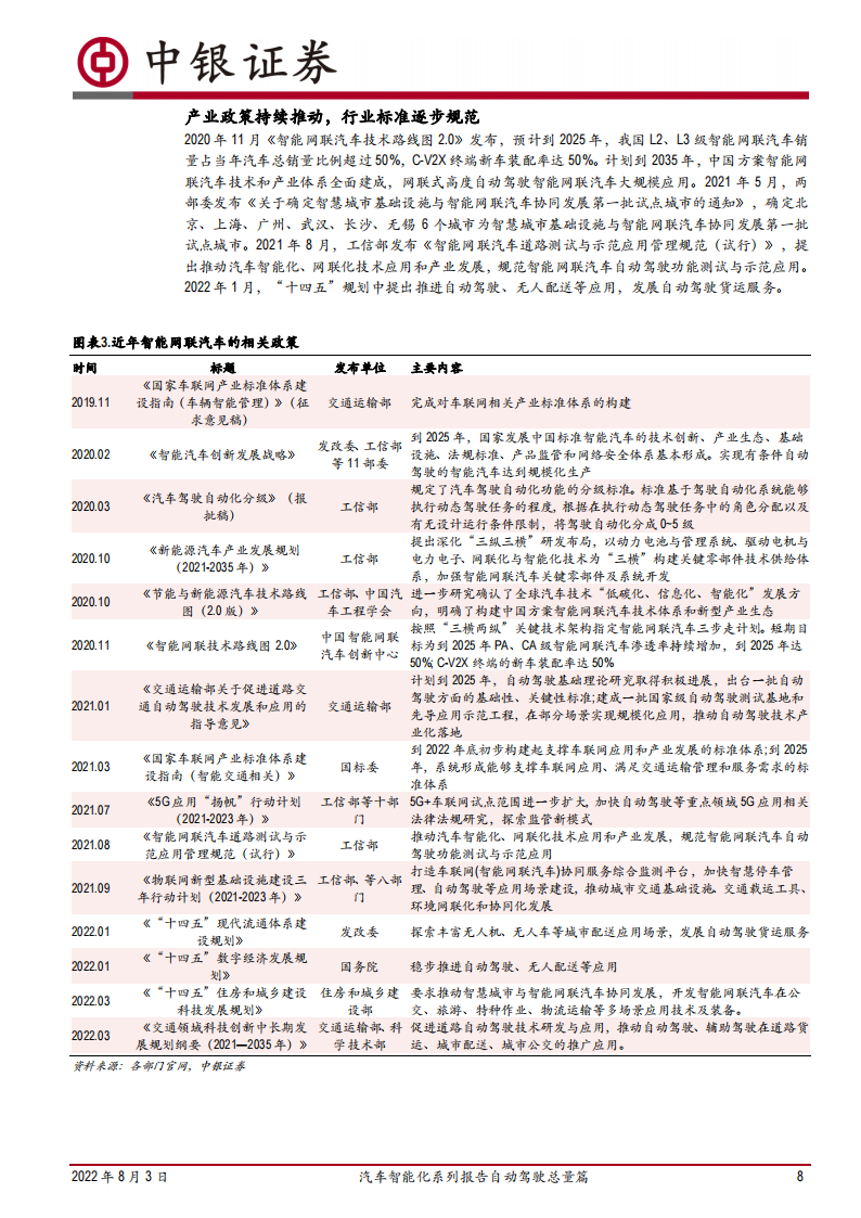 汽车自动驾驶行业深度报告：汽车智能化变革，自动驾驶成汽车产业重要驱动力_07.png