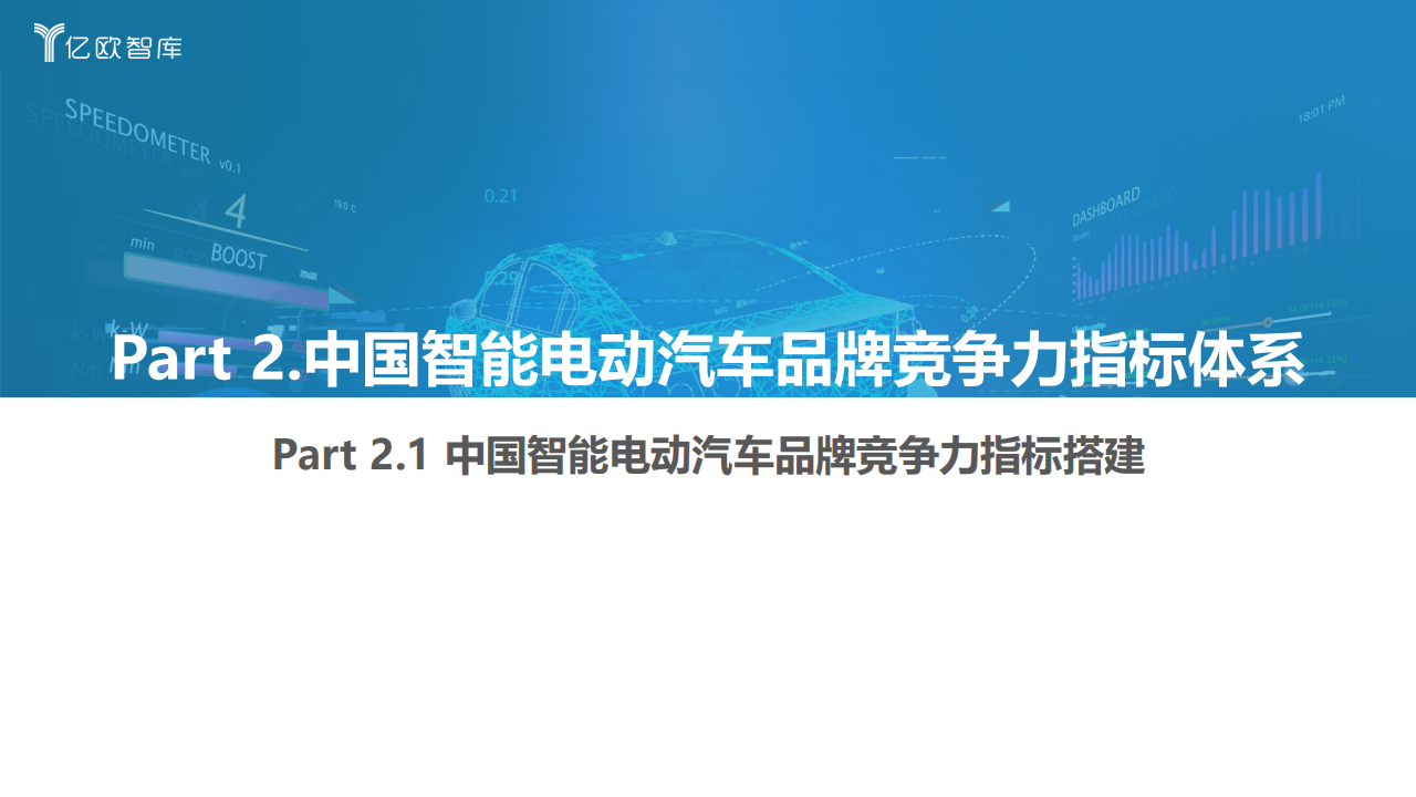 2022中国智能电动汽车品牌竞争格局研究报告-2022-04-市场解读_07.png