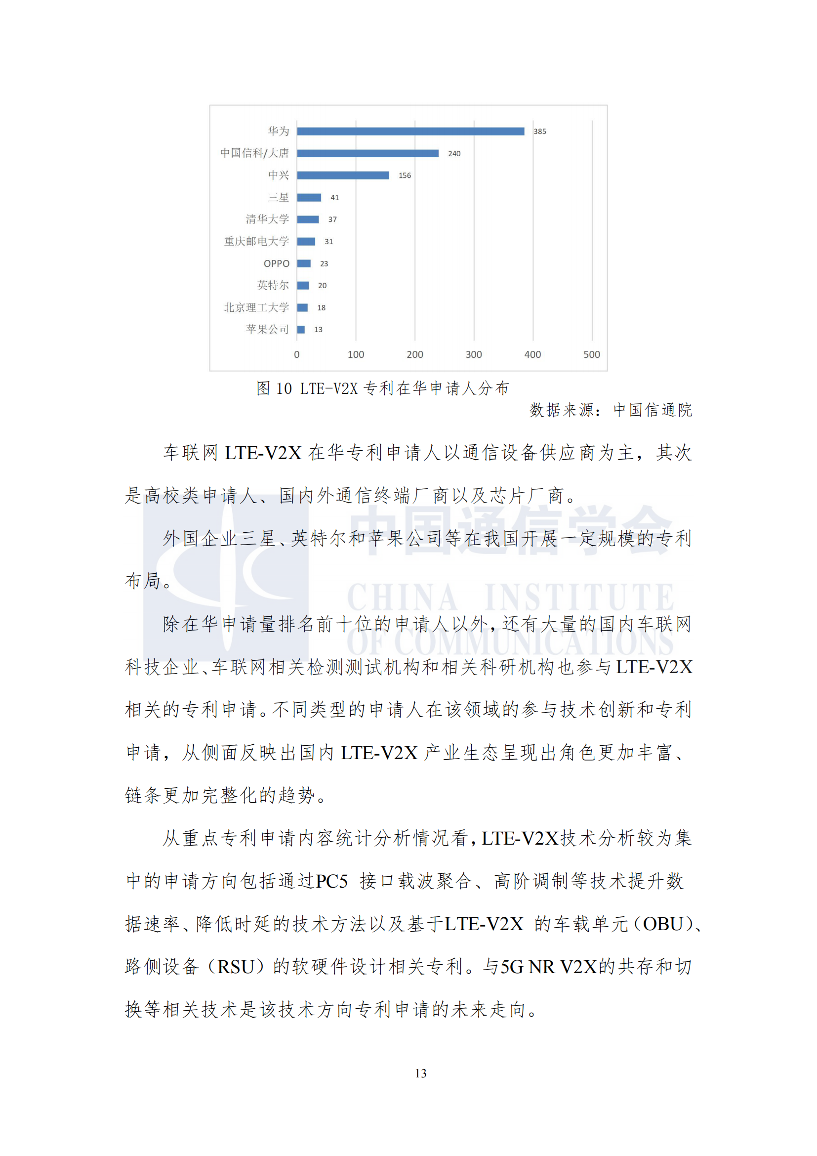 车联网知识产权白皮书12.10发布_19.png