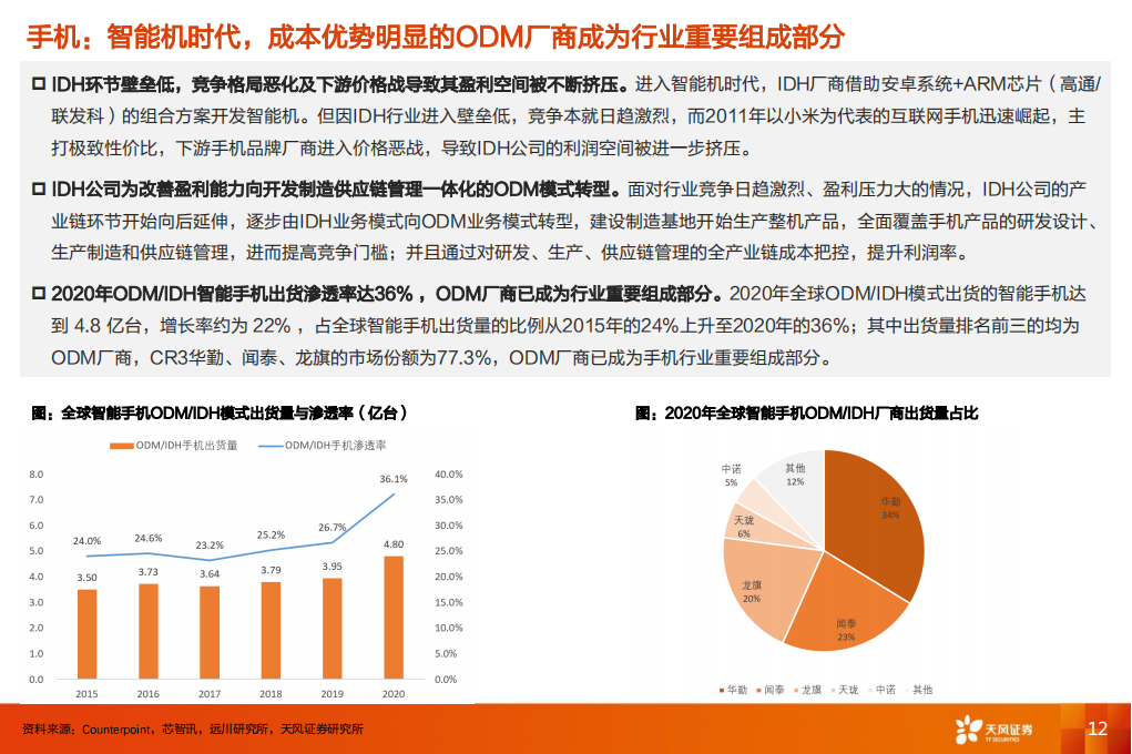 汽车行业-智能电动车ODM专题报告：有望占领中低端市场，短期看ODM放量，中期看为Tier1成长创机遇_11.png