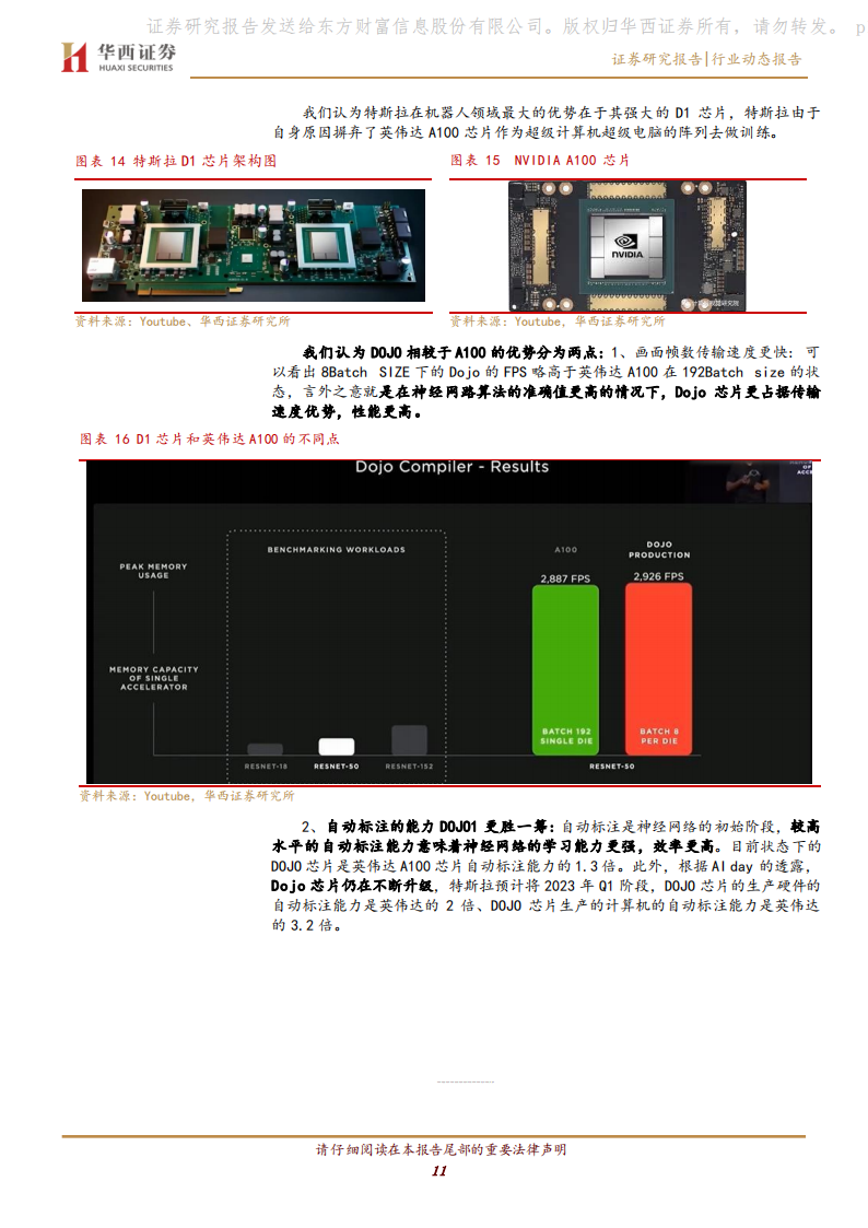 计算机行业：Tesla“擎天柱”首次亮相，“AI猛兽”背后的秘密(1)_10.png