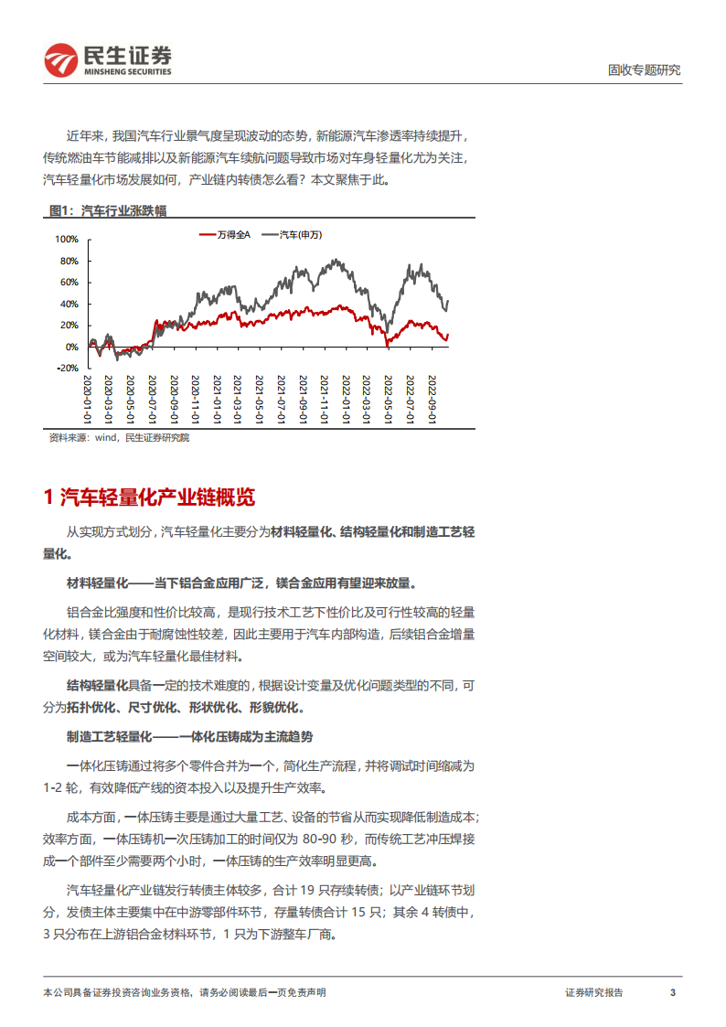 汽车轻量化产业链转债深度梳理_02.png