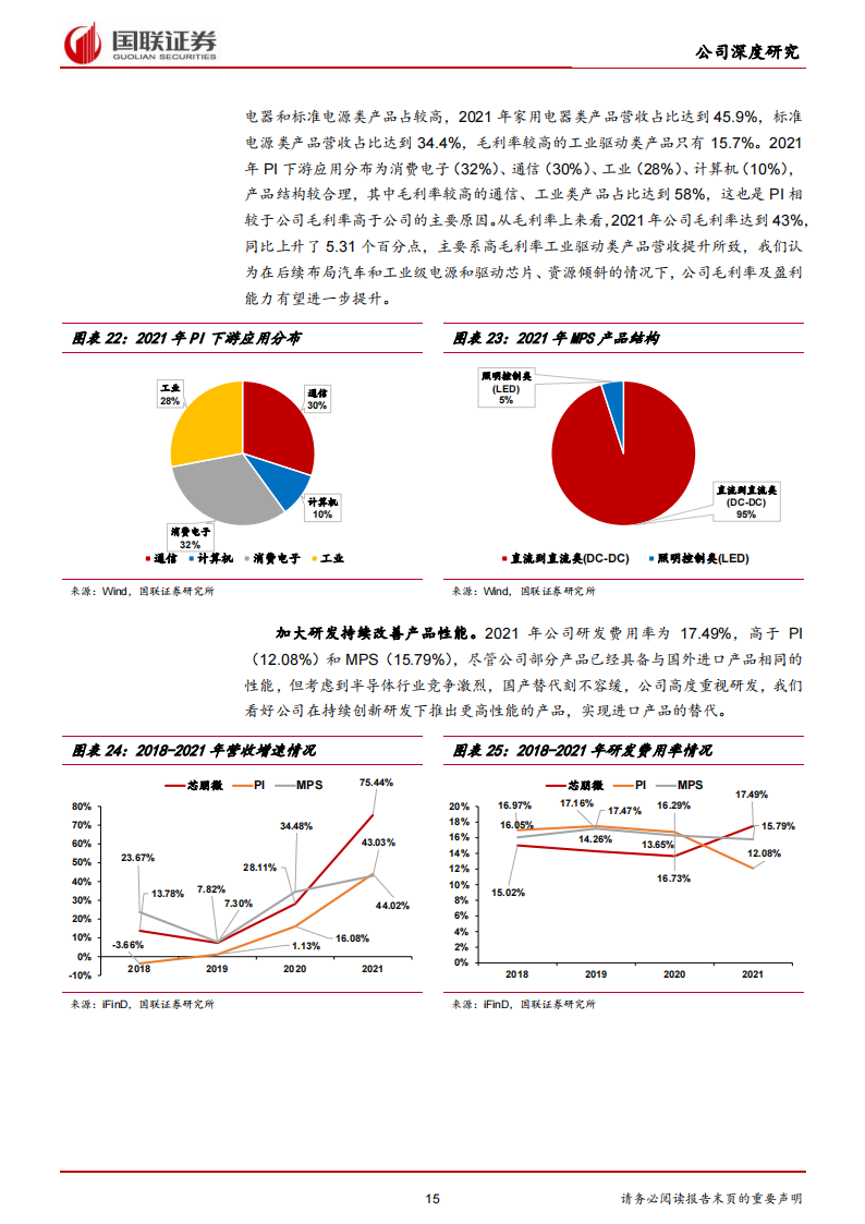 芯朋微（688508）研究报告：国产替代势头强劲，汽车与工业级芯片筑第二成长曲线_14.png