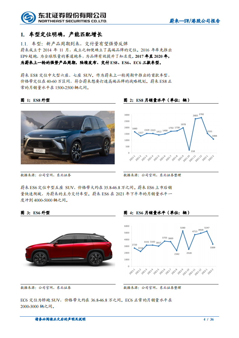 2022蔚来汽车专题研究报告-2022-05-企业研究_03.png