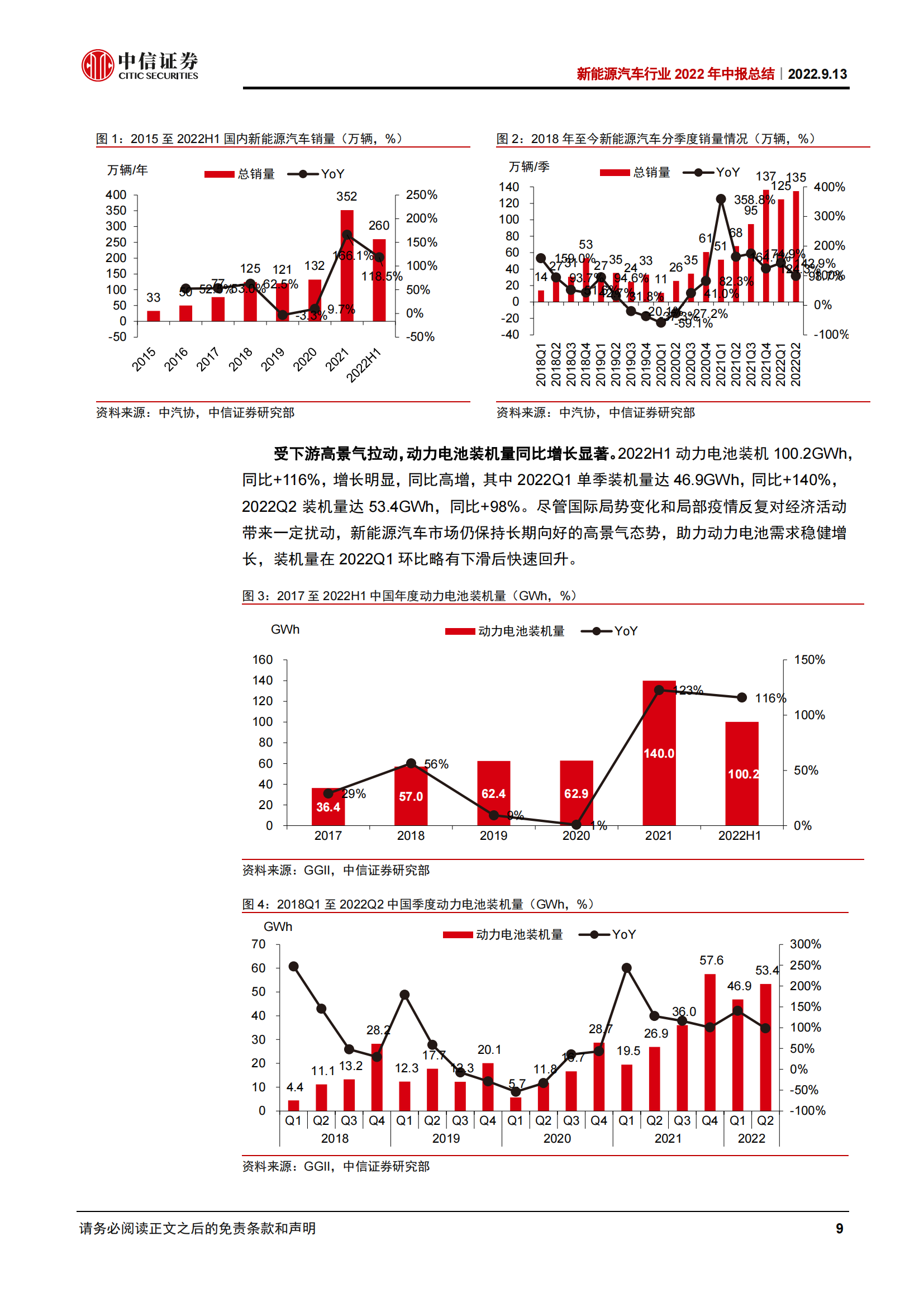 新能源汽车行业2022年中报总结：高景气度延续，上游和电池业绩高增_08.png