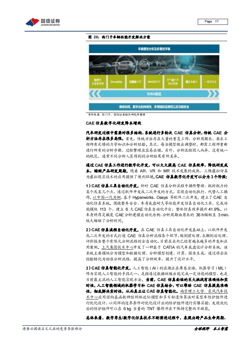 汽车数字化深度研究报告：数字化大势所趋，加速产业链价值转移_16.png