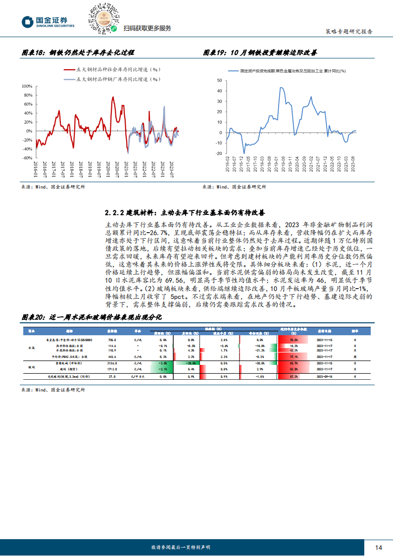 行业比较专题报告：顺周期方向偏弱，景气亮点还看成长_13.png