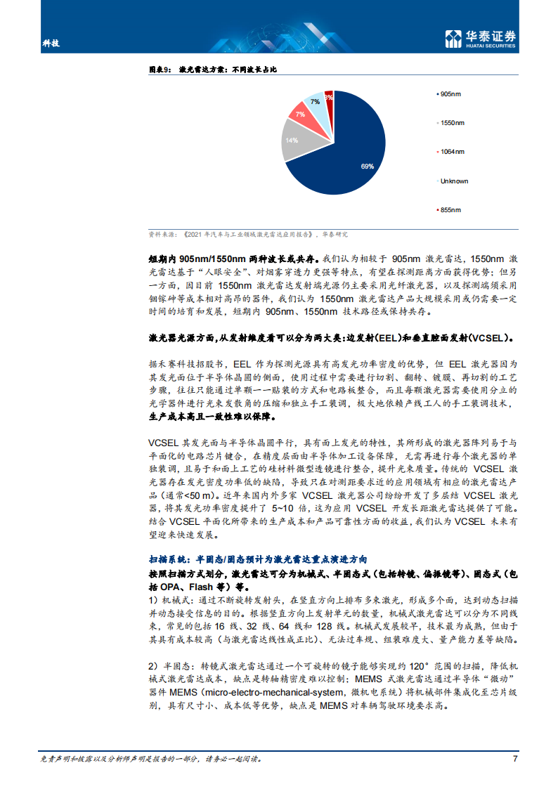 激光雷达行业专题研究：激光器、探测器、驱动芯片等为核心_06.png