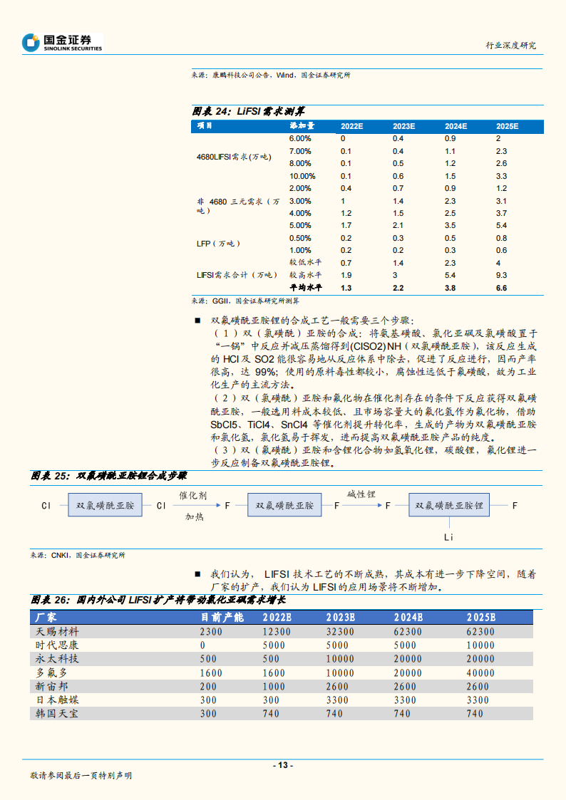 麒麟电池，结构改变带来材料机遇-2022-07-新能源_12.png