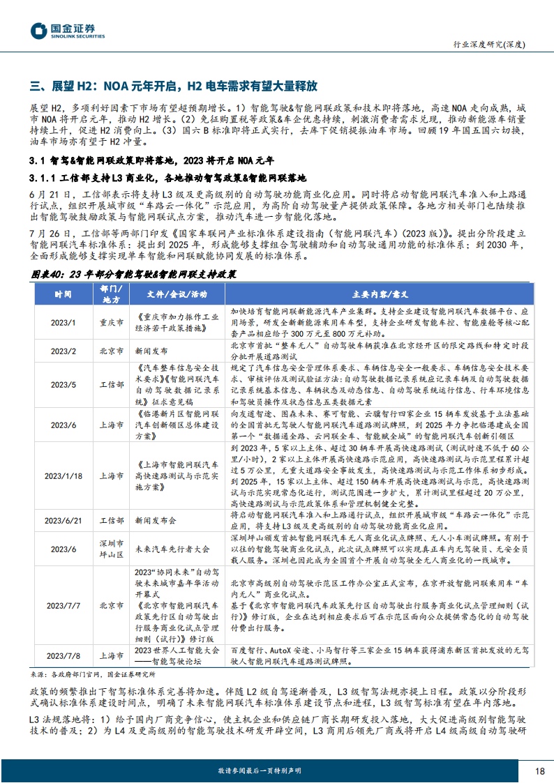 汽车行业专题研究：国内终端H2展望，智能化开启城市NOA元年，市场或将超预期_17.png