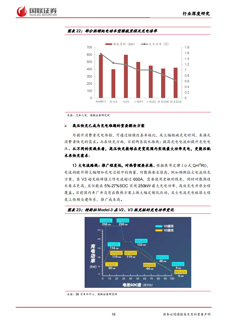 09.新能源汽车充电桩行业研究：高压快充元年，充电桩迎发展新机遇_15.png