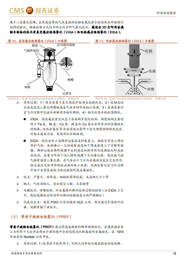 金属3D打印行业研究报告：传统技术的革新，高成长与高壁垒_11.png